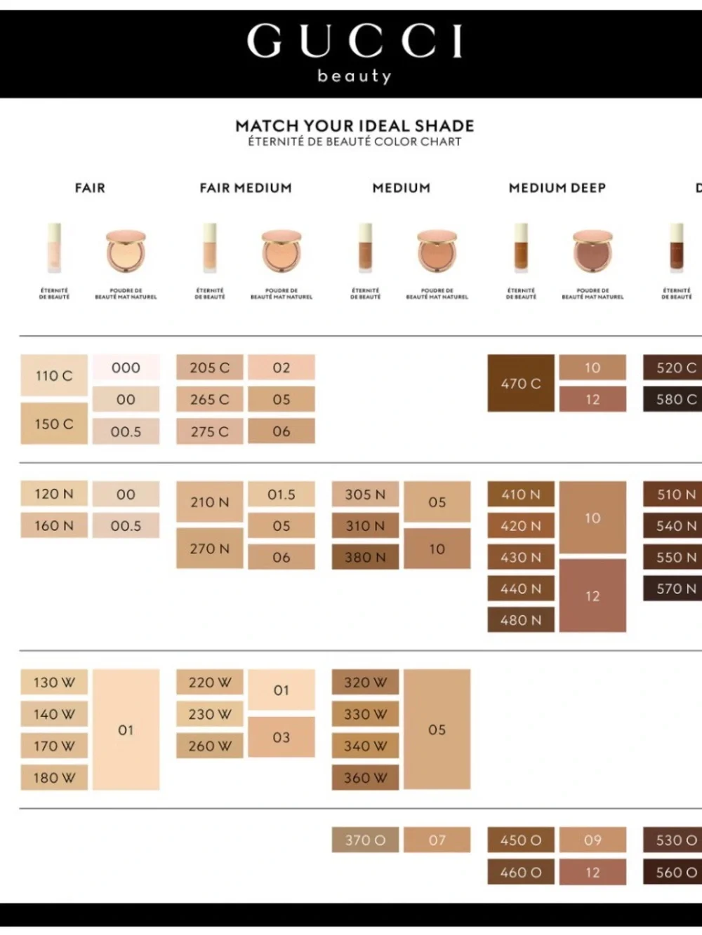 210N Gucci Éternité de Beauté Foundation (Fair Medium W/ Neutral Undertones